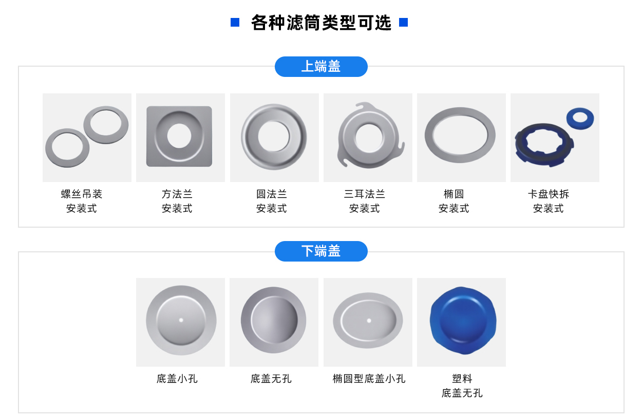 除尘滤芯说明_02